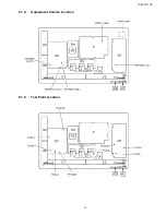 Preview for 33 page of Panasonic TH-42PF11UK - 42" Plasma Panel Service Manual