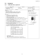 Preview for 34 page of Panasonic TH-42PF11UK - 42" Plasma Panel Service Manual