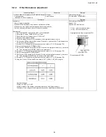 Preview for 36 page of Panasonic TH-42PF11UK - 42" Plasma Panel Service Manual