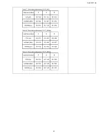 Preview for 37 page of Panasonic TH-42PF11UK - 42" Plasma Panel Service Manual