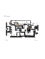 Preview for 40 page of Panasonic TH-42PF11UK - 42" Plasma Panel Service Manual