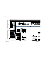 Preview for 42 page of Panasonic TH-42PF11UK - 42" Plasma Panel Service Manual