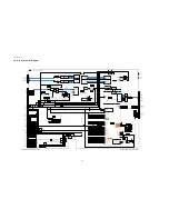 Preview for 44 page of Panasonic TH-42PF11UK - 42" Plasma Panel Service Manual