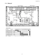 Preview for 48 page of Panasonic TH-42PF11UK - 42" Plasma Panel Service Manual