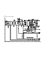 Preview for 52 page of Panasonic TH-42PF11UK - 42" Plasma Panel Service Manual