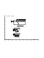 Preview for 54 page of Panasonic TH-42PF11UK - 42" Plasma Panel Service Manual