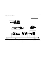 Preview for 63 page of Panasonic TH-42PF11UK - 42" Plasma Panel Service Manual