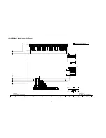 Preview for 66 page of Panasonic TH-42PF11UK - 42" Plasma Panel Service Manual