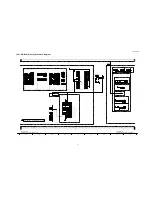 Preview for 71 page of Panasonic TH-42PF11UK - 42" Plasma Panel Service Manual