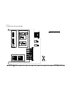 Preview for 74 page of Panasonic TH-42PF11UK - 42" Plasma Panel Service Manual