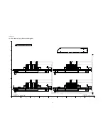 Preview for 82 page of Panasonic TH-42PF11UK - 42" Plasma Panel Service Manual