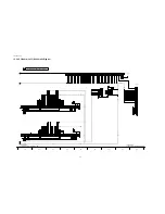 Preview for 84 page of Panasonic TH-42PF11UK - 42" Plasma Panel Service Manual