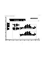 Preview for 85 page of Panasonic TH-42PF11UK - 42" Plasma Panel Service Manual