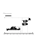 Preview for 86 page of Panasonic TH-42PF11UK - 42" Plasma Panel Service Manual