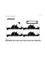 Preview for 87 page of Panasonic TH-42PF11UK - 42" Plasma Panel Service Manual