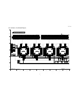 Preview for 91 page of Panasonic TH-42PF11UK - 42" Plasma Panel Service Manual