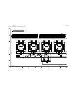 Preview for 93 page of Panasonic TH-42PF11UK - 42" Plasma Panel Service Manual