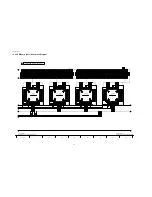 Preview for 94 page of Panasonic TH-42PF11UK - 42" Plasma Panel Service Manual