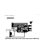 Preview for 95 page of Panasonic TH-42PF11UK - 42" Plasma Panel Service Manual