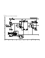 Preview for 96 page of Panasonic TH-42PF11UK - 42" Plasma Panel Service Manual