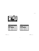 Preview for 99 page of Panasonic TH-42PF11UK - 42" Plasma Panel Service Manual