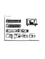 Preview for 102 page of Panasonic TH-42PF11UK - 42" Plasma Panel Service Manual