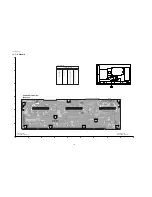 Preview for 106 page of Panasonic TH-42PF11UK - 42" Plasma Panel Service Manual