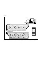 Preview for 118 page of Panasonic TH-42PF11UK - 42" Plasma Panel Service Manual