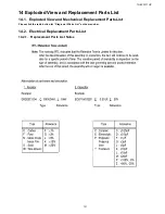 Preview for 121 page of Panasonic TH-42PF11UK - 42" Plasma Panel Service Manual