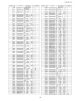 Preview for 123 page of Panasonic TH-42PF11UK - 42" Plasma Panel Service Manual