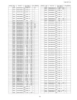 Preview for 124 page of Panasonic TH-42PF11UK - 42" Plasma Panel Service Manual