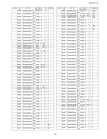 Preview for 125 page of Panasonic TH-42PF11UK - 42" Plasma Panel Service Manual