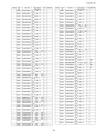 Preview for 126 page of Panasonic TH-42PF11UK - 42" Plasma Panel Service Manual