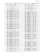 Preview for 127 page of Panasonic TH-42PF11UK - 42" Plasma Panel Service Manual