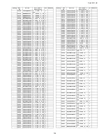 Preview for 128 page of Panasonic TH-42PF11UK - 42" Plasma Panel Service Manual