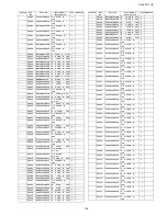 Preview for 129 page of Panasonic TH-42PF11UK - 42" Plasma Panel Service Manual