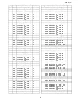 Preview for 131 page of Panasonic TH-42PF11UK - 42" Plasma Panel Service Manual