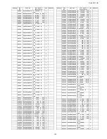 Preview for 132 page of Panasonic TH-42PF11UK - 42" Plasma Panel Service Manual