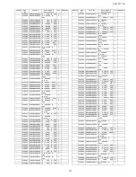 Preview for 133 page of Panasonic TH-42PF11UK - 42" Plasma Panel Service Manual