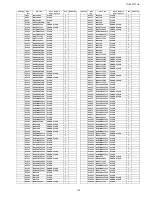 Preview for 135 page of Panasonic TH-42PF11UK - 42" Plasma Panel Service Manual