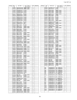 Preview for 136 page of Panasonic TH-42PF11UK - 42" Plasma Panel Service Manual