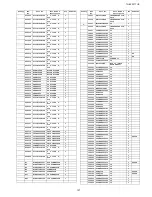 Preview for 137 page of Panasonic TH-42PF11UK - 42" Plasma Panel Service Manual