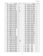 Preview for 139 page of Panasonic TH-42PF11UK - 42" Plasma Panel Service Manual