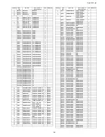 Preview for 140 page of Panasonic TH-42PF11UK - 42" Plasma Panel Service Manual