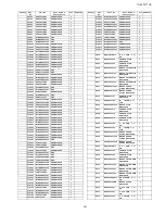 Preview for 141 page of Panasonic TH-42PF11UK - 42" Plasma Panel Service Manual