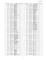 Preview for 142 page of Panasonic TH-42PF11UK - 42" Plasma Panel Service Manual