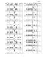 Preview for 143 page of Panasonic TH-42PF11UK - 42" Plasma Panel Service Manual