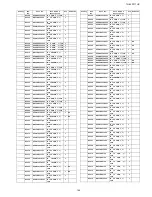 Preview for 144 page of Panasonic TH-42PF11UK - 42" Plasma Panel Service Manual