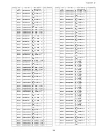 Preview for 145 page of Panasonic TH-42PF11UK - 42" Plasma Panel Service Manual