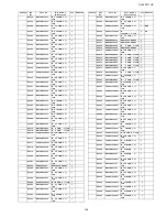 Preview for 146 page of Panasonic TH-42PF11UK - 42" Plasma Panel Service Manual